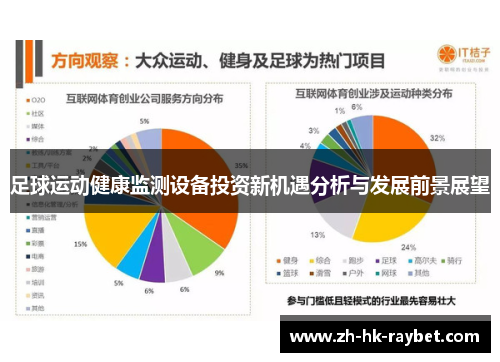 足球运动健康监测设备投资新机遇分析与发展前景展望