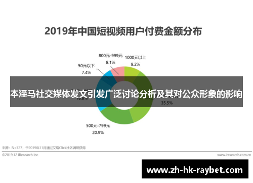 本泽马社交媒体发文引发广泛讨论分析及其对公众形象的影响