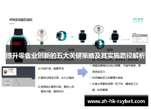 提升零售业创新的五大关键策略及其实施路径解析