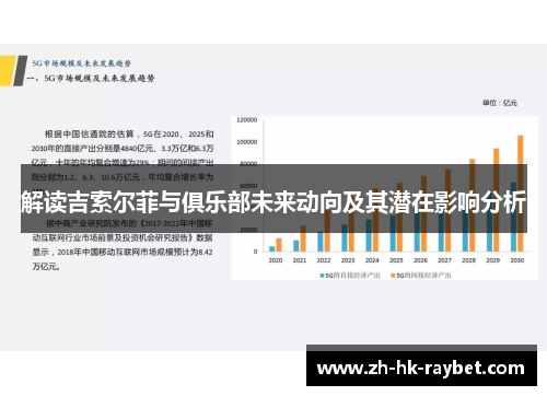解读吉索尔菲与俱乐部未来动向及其潜在影响分析