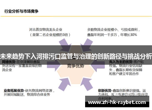 未来趋势下入河排污口监管与治理的创新路径与挑战分析