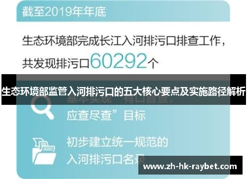 生态环境部监管入河排污口的五大核心要点及实施路径解析