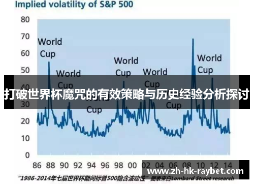 打破世界杯魔咒的有效策略与历史经验分析探讨